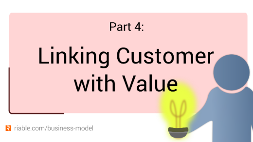 Customer Relations and Channels (Business Modeling Course- Part 4)